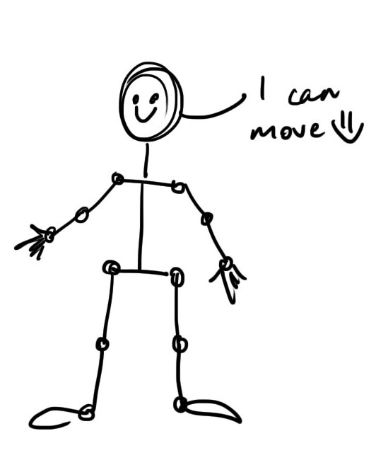 Draw a Stick Figure Now, Can You Make Him Move?