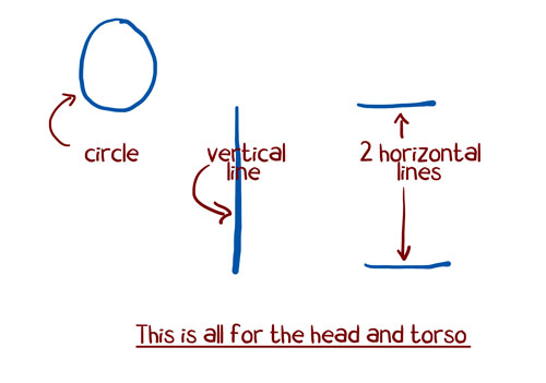 how to draw stick figures