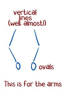 how to draw stick figures pdf