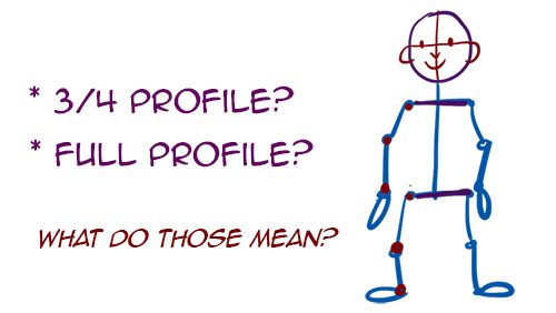 how to draw stick figures in profile