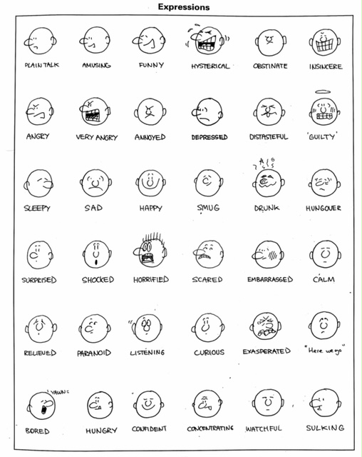 Visual Vocabulary Approach Adapted for Cartooning