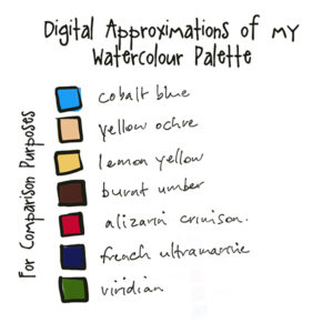 digital water colour palette